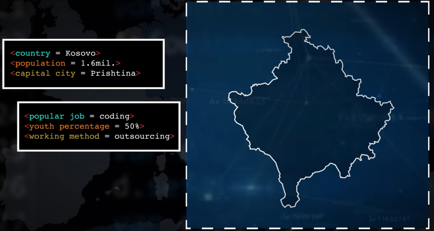 Në krahët e teknologjisë